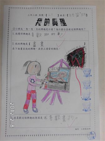 放大圖：